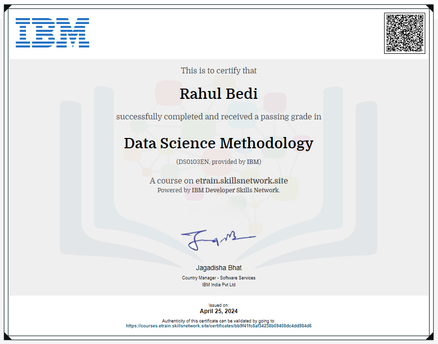 IBM Official Certificate